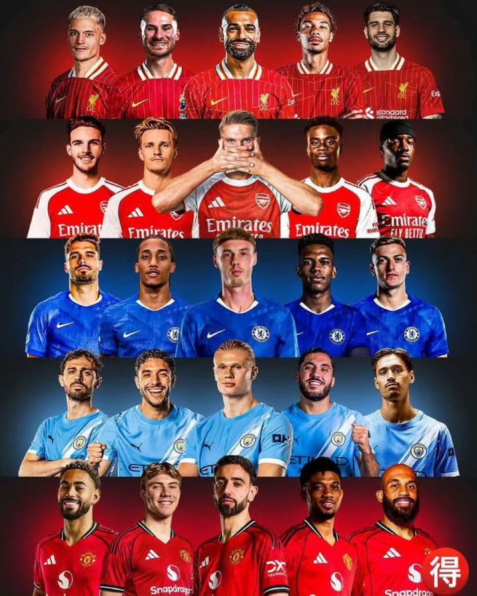 门兴格拉德巴赫足球俱乐部阵容